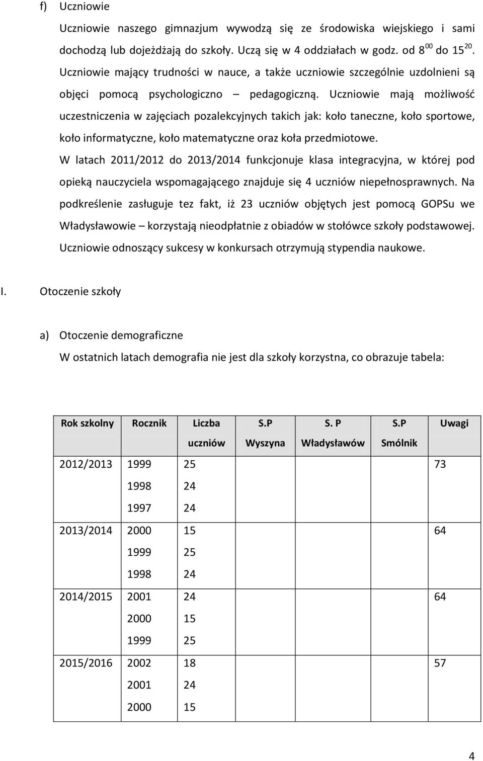 Uczniowie mają możliwość uczestniczenia w zajęciach pozalekcyjnych takich jak: koło taneczne, koło sportowe, koło informatyczne, koło matematyczne oraz koła przedmiotowe.