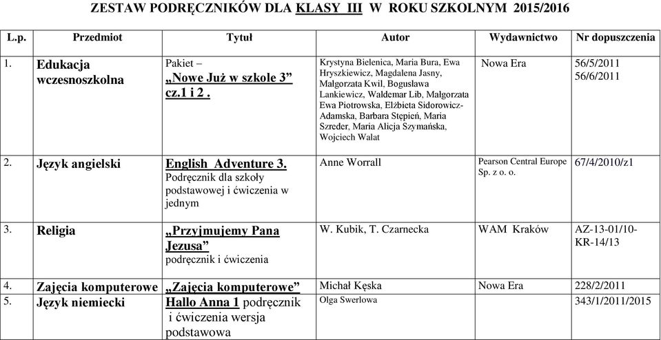 Szreder, Maria Alicja Szymańska, Wojciech Walat Nowa Era 56/5/2011 56/6/2011 2. Język angielski English Adventure 3.