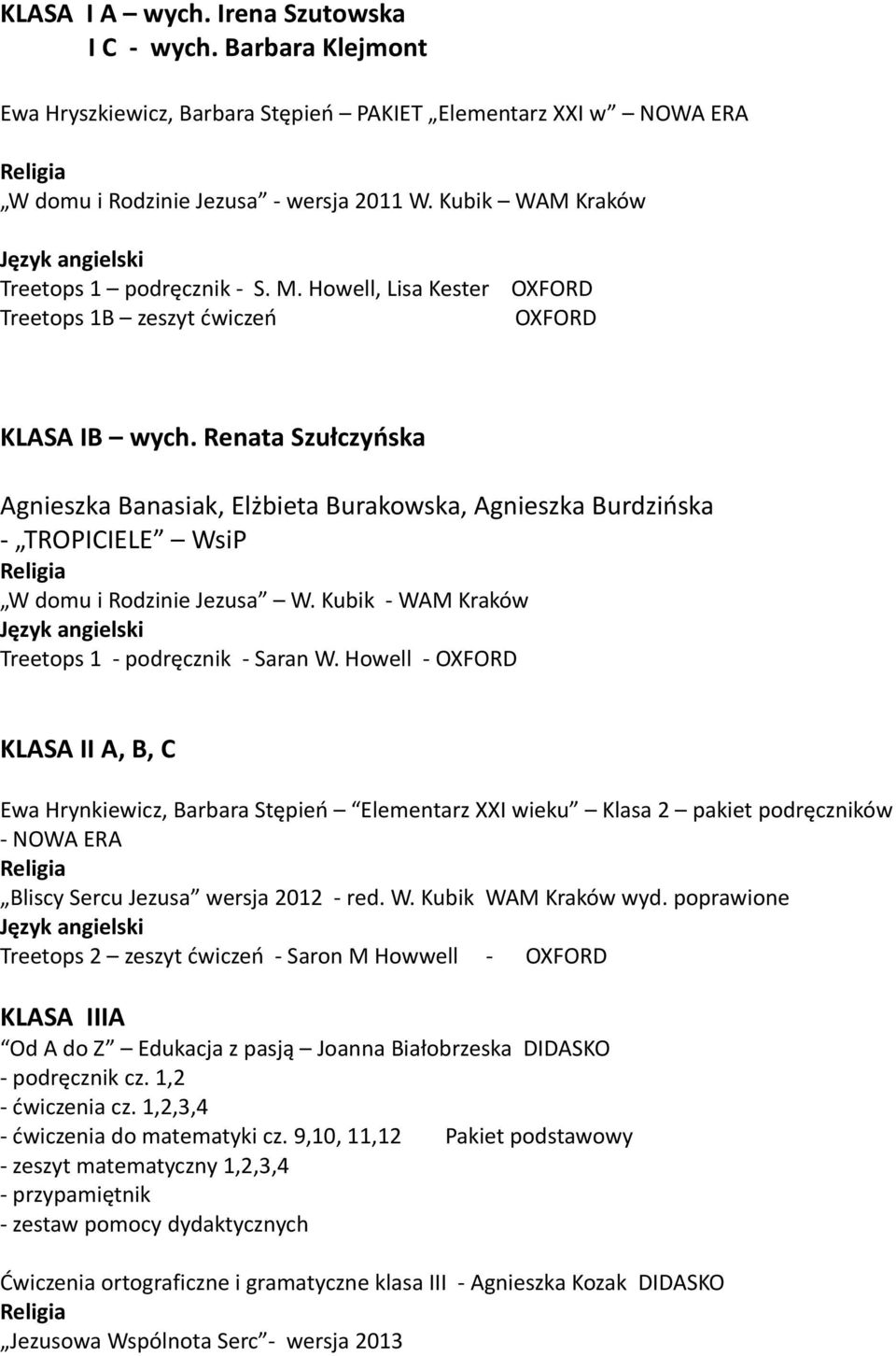 Renata Szułczyńska Agnieszka Banasiak, Elżbieta Burakowska, Agnieszka Burdzińska - TROPICIELE WsiP W domu i Rodzinie Jezusa W. Kubik - WAM Kraków Treetops 1 - podręcznik - Saran W.