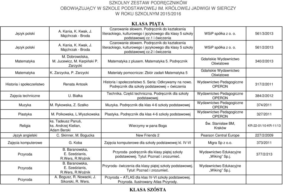 Podręcznik do kształcenia literackiego, kulturowego i językowego dla klasy 5 szkoły podstawowej cz.2 i ćwiczenia Matematyka z plusem. Matematyka 5. Podręcznik Matematyka K. Zarzycka, P.