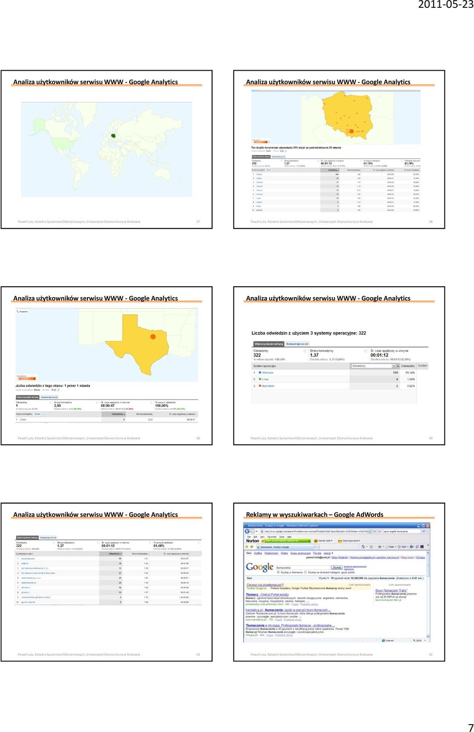 Katedra Systemów Obliczeniowych, Uniwersytet Ekonomiczny w Krakowie 40 Reklamy w wyszukiwarkach Google AdWords Paweł Lula, Katedra