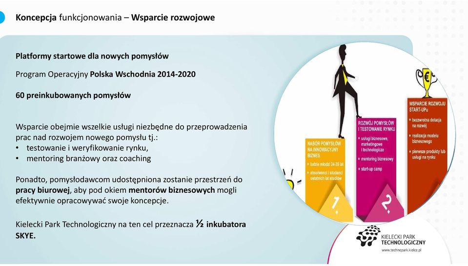 : testowanie i weryfikowanie rynku, mentoring branżowy oraz coaching Ponadto, pomysłodawcom udostępniona zostanie przestrzeń do pracy