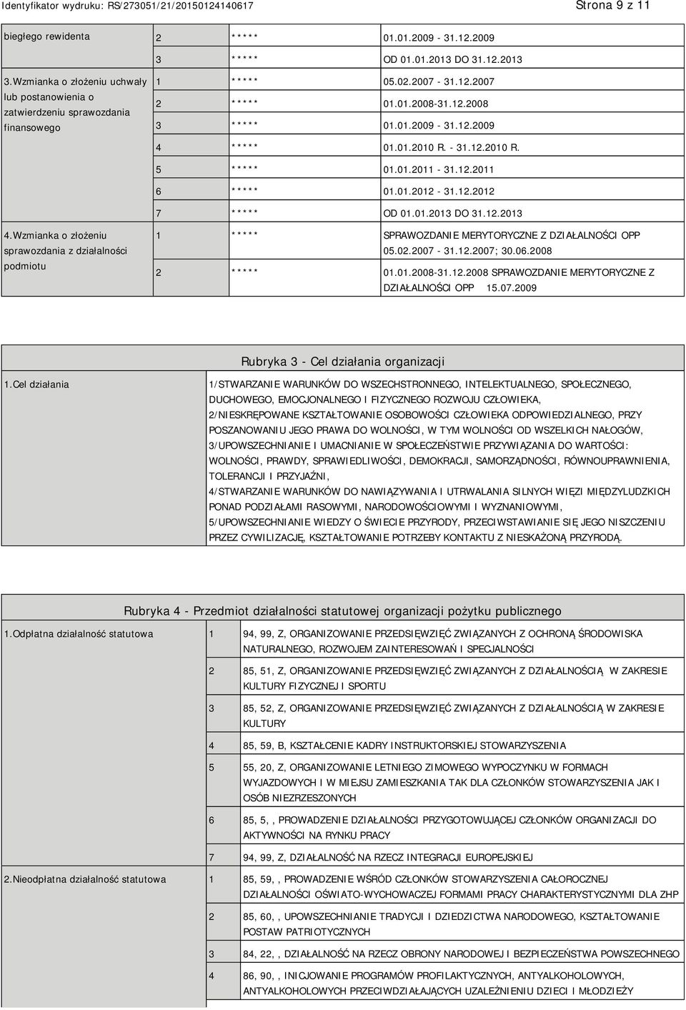 12.2013 4.Wzmianka o złożeniu sprawozdania z działalności podmiotu 1 ***** SPRAWOZDANIE MERYTORYCZNE Z DZIAŁALNOŚCI OPP 05.02.2007-31.12.2007; 30.06.2008 2 ***** 01.01.2008-31.12.2008 SPRAWOZDANIE MERYTORYCZNE Z DZIAŁALNOŚCI OPP 15.