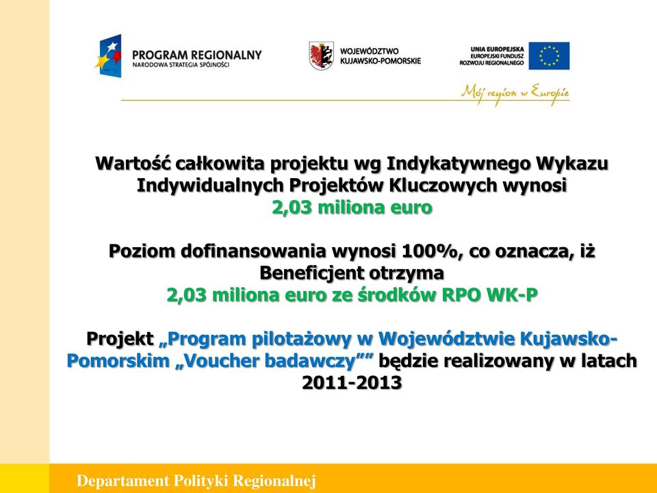 iż Beneficjent otrzyma 2,03 miliona euro ze środków RPO WK-P Projekt Program