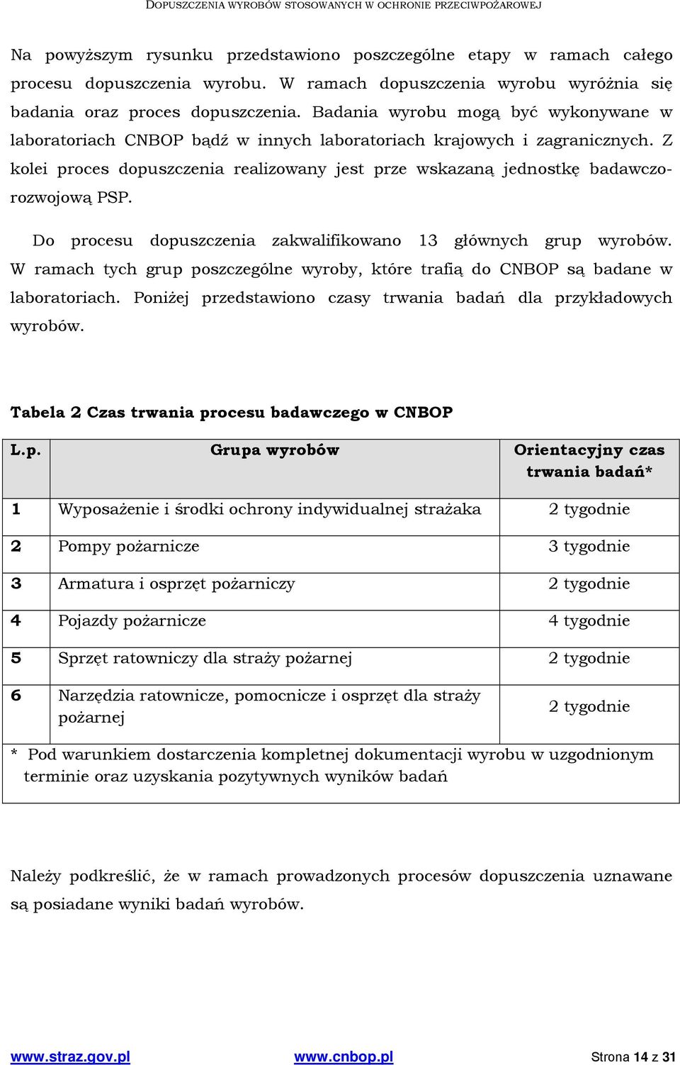 Z kolei proces dopuszczenia realizowany jest prze wskazaną jednostkę badawczorozwojową PSP. Do procesu dopuszczenia zakwalifikowano 13 głównych grup wyrobów.