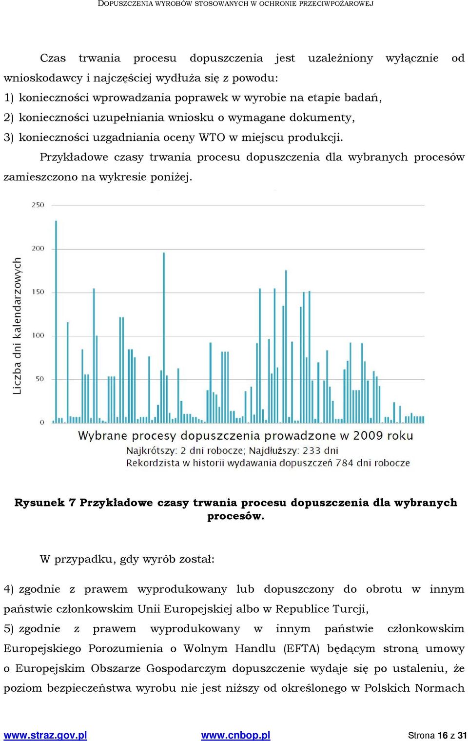 Przykładowe czasy trwania procesu dopuszczenia dla wybranych procesów zamieszczono na wykresie poniżej. Rysunek 7 Przykładowe czasy trwania procesu dopuszczenia dla wybranych procesów.