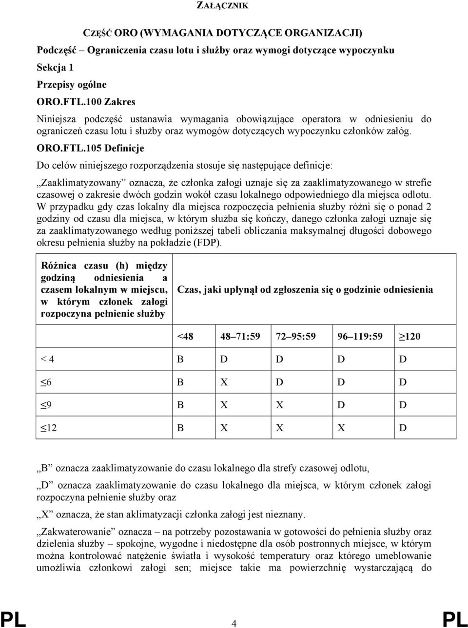 105 Definicje Do celów niniejszego rozporządzenia stosuje się następujące definicje: Zaaklimatyzowany oznacza, że członka załogi uznaje się za zaaklimatyzowanego w strefie czasowej o zakresie dwóch