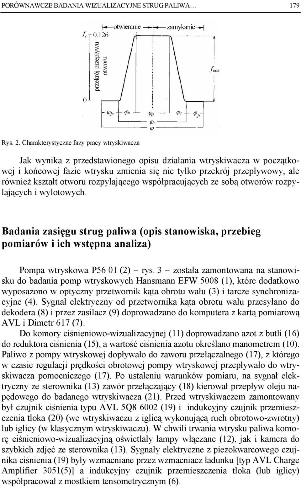 kształt otworu rozpylającego współpracujących ze sobą otworów rozpylających i wylotowych.