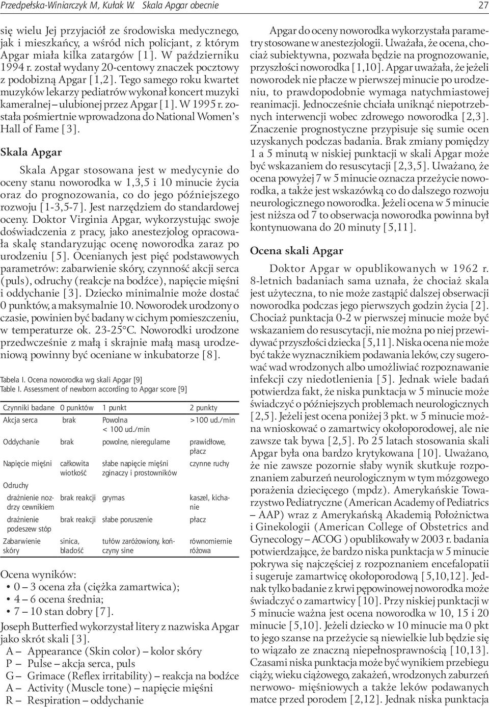 Tego samego roku kwartet muzyków lekarzy pediatrów wykonał koncert muzyki kameralnej ulubionej przez Apgar [1]. W 1995 r. została pośmiertnie wprowadzona do National Women s Hall of Fame [3].