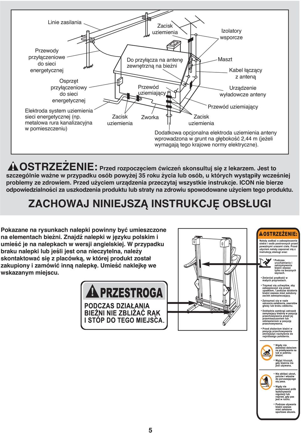 wyładowcze anteny Przewód uziemiający Dodatkowa opcjonalna elektroda uziemienia anteny wprowadzona w grunt na głębokość 2,44 m (jeżeli wymagają tego krajowe normy elektryczne).