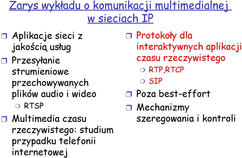 czasu rzeczywistego: studium przypadku telefonii internetowej Protokoły dla