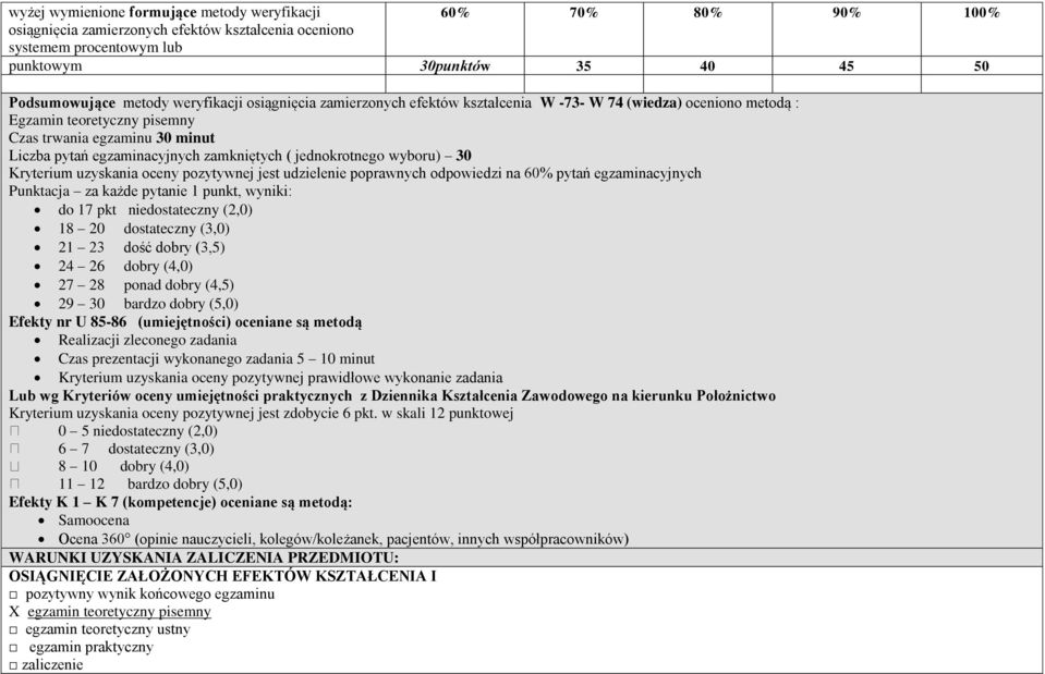 jednokrotnego wyboru) 30 Kryterium uzyskania oceny pozytywnej jest udzielenie poprawnych odpowiedzi na 60% pytań egzaminacyjnych Punktacja za każde pytanie 1 punkt, wyniki: do 17 pkt niedostateczny