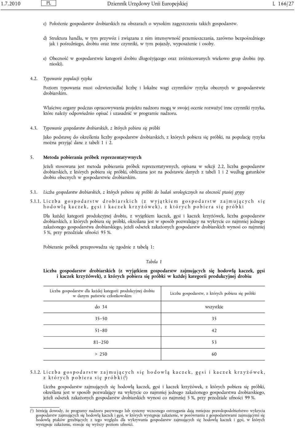 e) Obecność w gospodarstwie kategorii drobiu długożyjącego oraz zróżnicowanych wiekowo grup drobiu (np. nioski). 4.2.