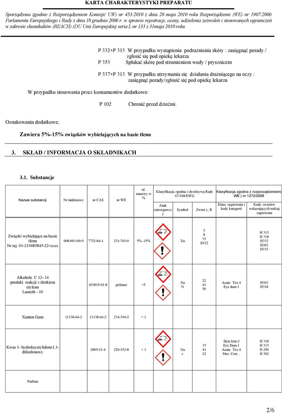 Oznakowania dodatkowe; Zawiera 5%-15% związków wybielających na bazie tlenu 3. SKŁAD / INFORMACJA O SKŁADNIKACH 3.1. Substancje Nazwa substancji Nr indeksowy nr CAS nr WE ul.