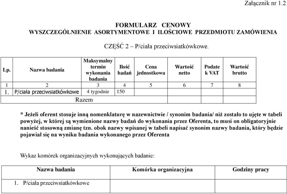 nazwy do przez Oferenta, to musi on obligatoryjnie pojawiał się na wyniku