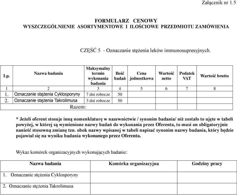 Oznaczanie stężenia Takrolimusa 3 dni robocze 50 powyżej, w której są wymienione nazwy do przez Oferenta,