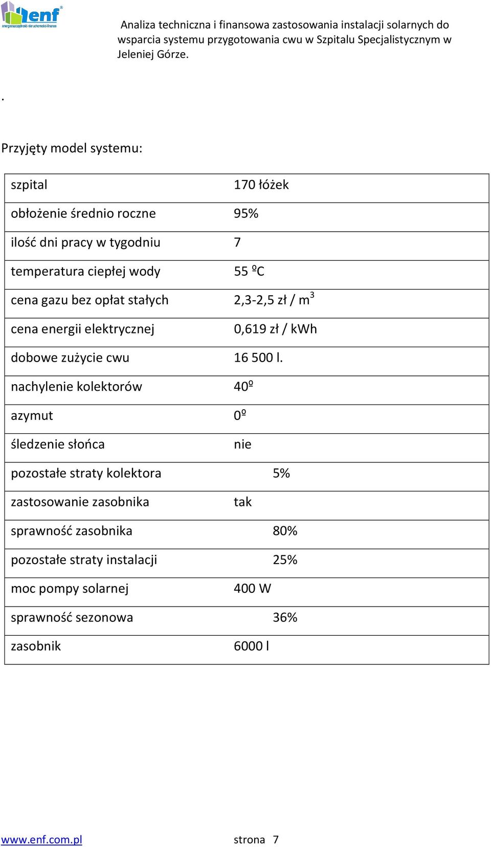 nachylenie kolektorów 40º azymut 0º śledzenie słońca nie pozostałe straty kolektora 5% zastosowanie zasobnika tak sprawność