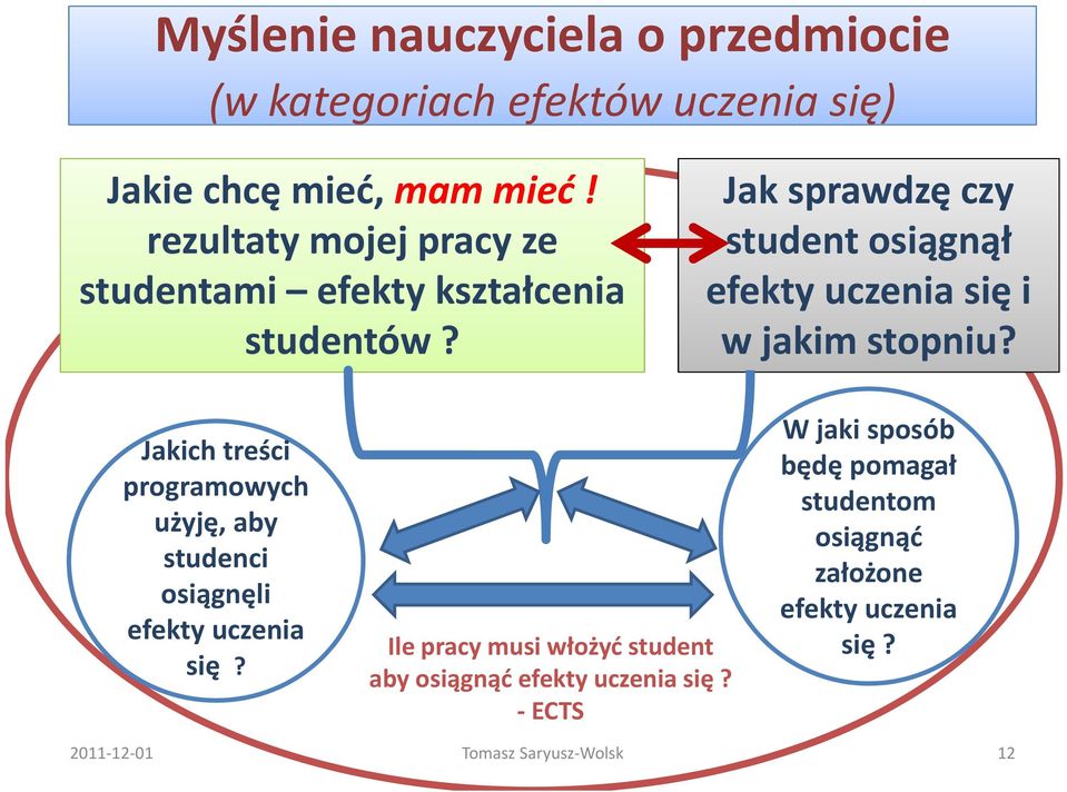 Jak sprawdzę czy student osiągnął efekty uczenia się i w jakim stopniu?