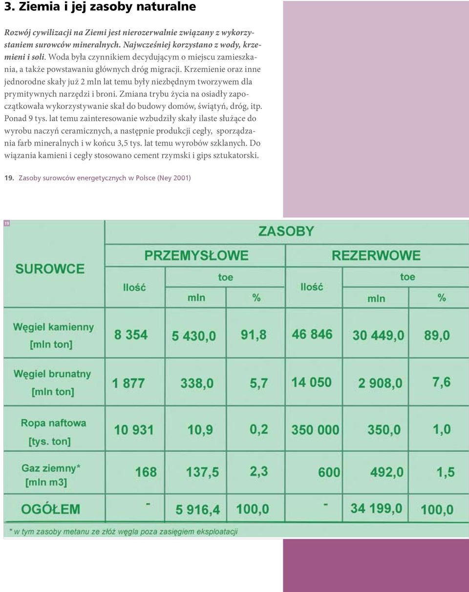 Krzemienie oraz inne jednorodne skały już 2 mln lat temu były niezbędnym tworzywem dla prymitywnych narzędzi i broni.