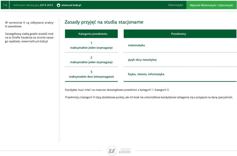 pl Kategoria przedmiotu 1 maksymalnie jeden (wymagany) matematyka Przedmioty 2 maksymalnie jeden (wymagany) język obcy nowożytny 3 maksymalnie dwa (niewymagane) fizyka,