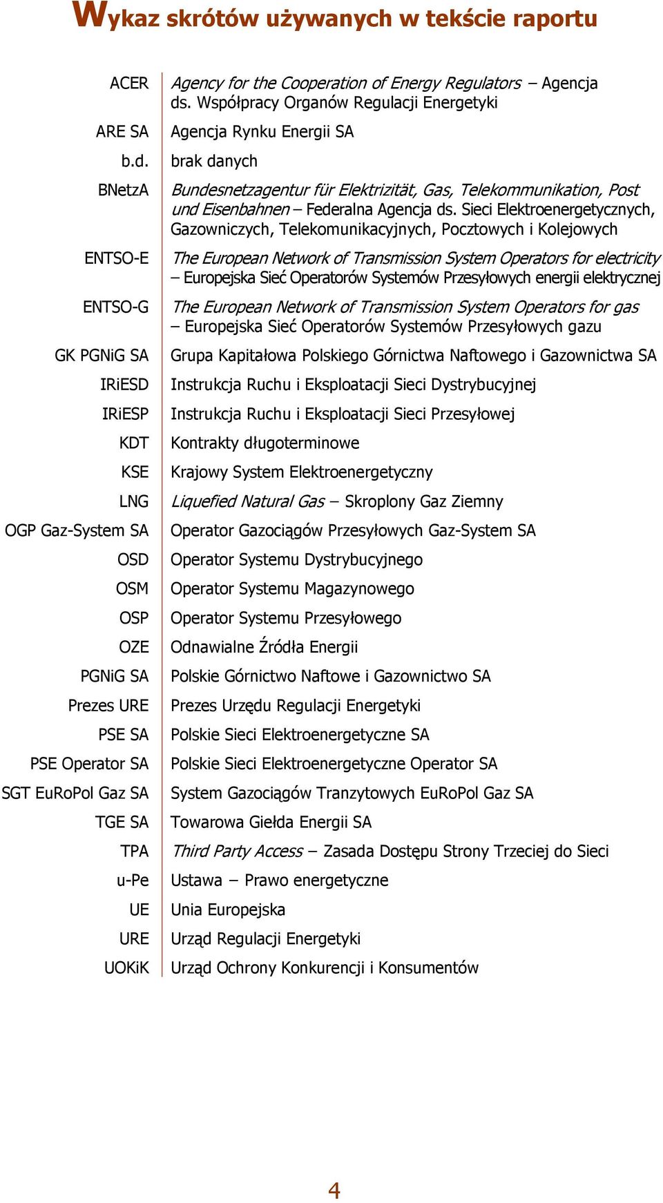 Sieci Elektroenergetycznych, Gazowniczych, Telekomunikacyjnych, Pocztowych i Kolejowych ENTSO-E The European Network of Transmission System Operators for electricity Europejska Sieć Operatorów