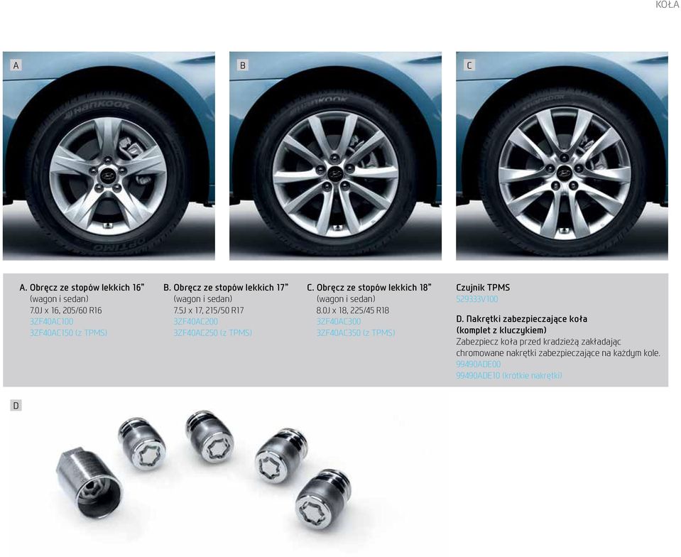 0J x 18, 225/45 R18 3ZF40AC300 3ZF40AC350 (z TPMS) Czujnik TPMS 529333V100 D.