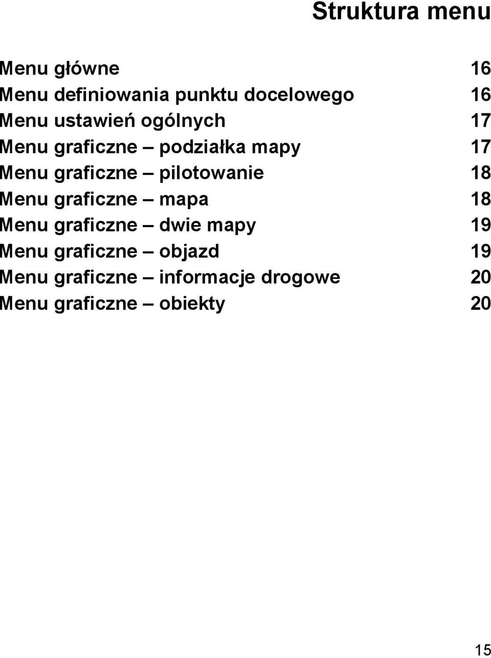 pilotowanie 18 Menu graficzne mapa 18 Menu graficzne dwie mapy 19 Menu