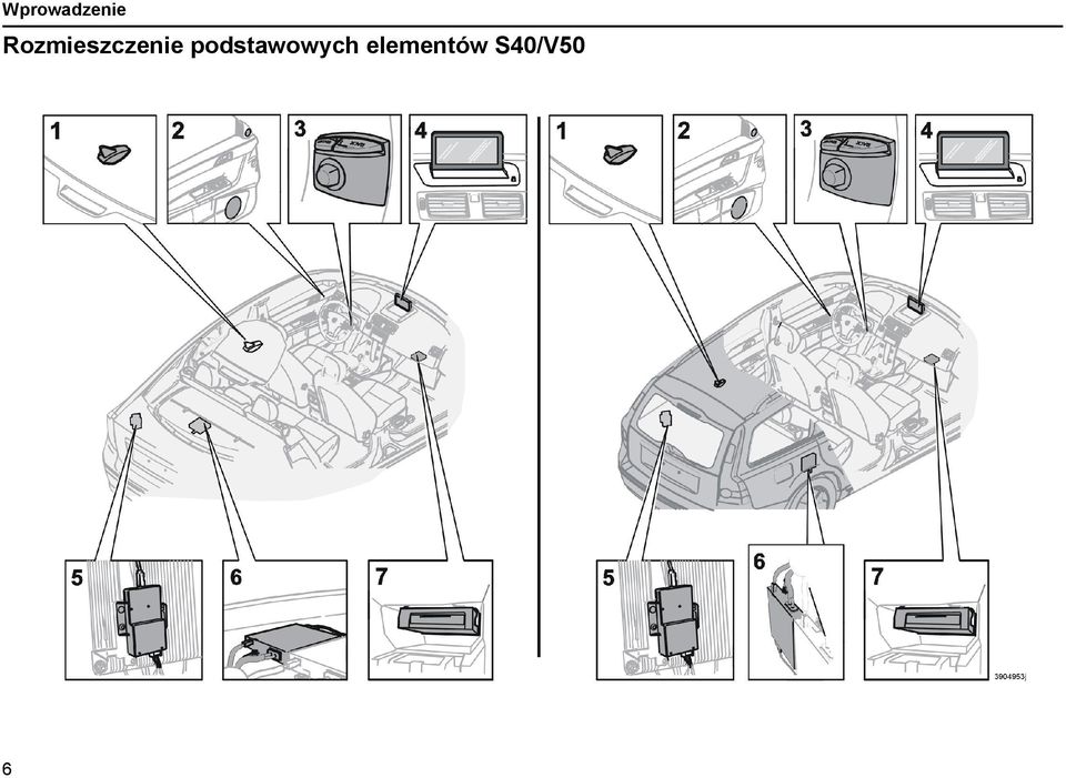 podstawowych