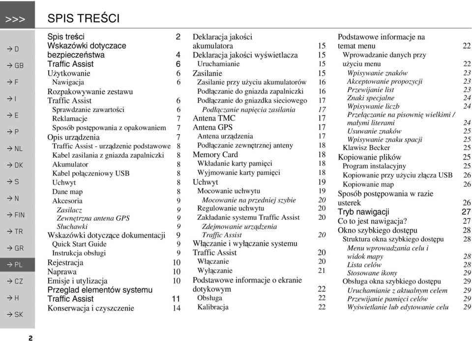 Akcesoria 9 Zasilacz 9 Zewnętrzna antena GPS 9 Słuchawki 9 Wskazówki dotyczące dokumentacji 9 Quick Start Guide 9 Instrukcja obsługi 9 Rejestracja 10 Naprawa 10 Emisje i utylizacja 10 Przeglad