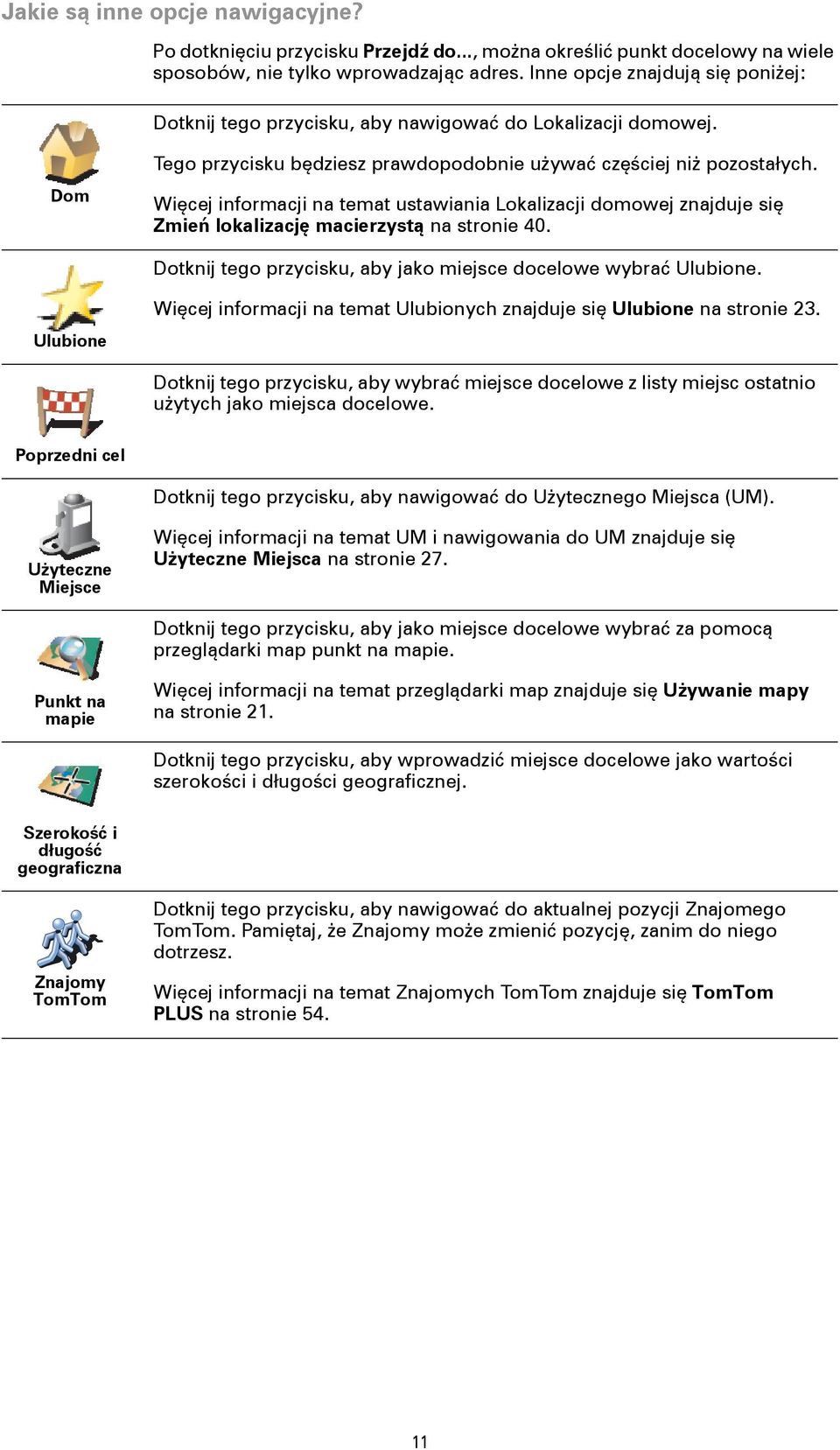 Więcej informacji na temat ustawiania Lokalizacji domowej znajduje się Zmień lokalizację macierzystą na stronie 40. Dotknij tego przycisku, aby jako miejsce docelowe wybrać Ulubione.