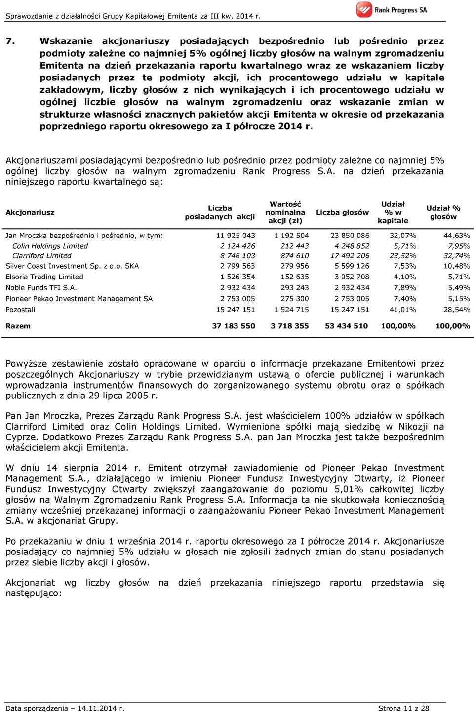 liczbie głosów na walnym zgromadzeniu oraz wskazanie zmian w strukturze własności znacznych pakietów akcji Emitenta w okresie od przekazania poprzedniego raportu okresowego za I półrocze 2014 r.