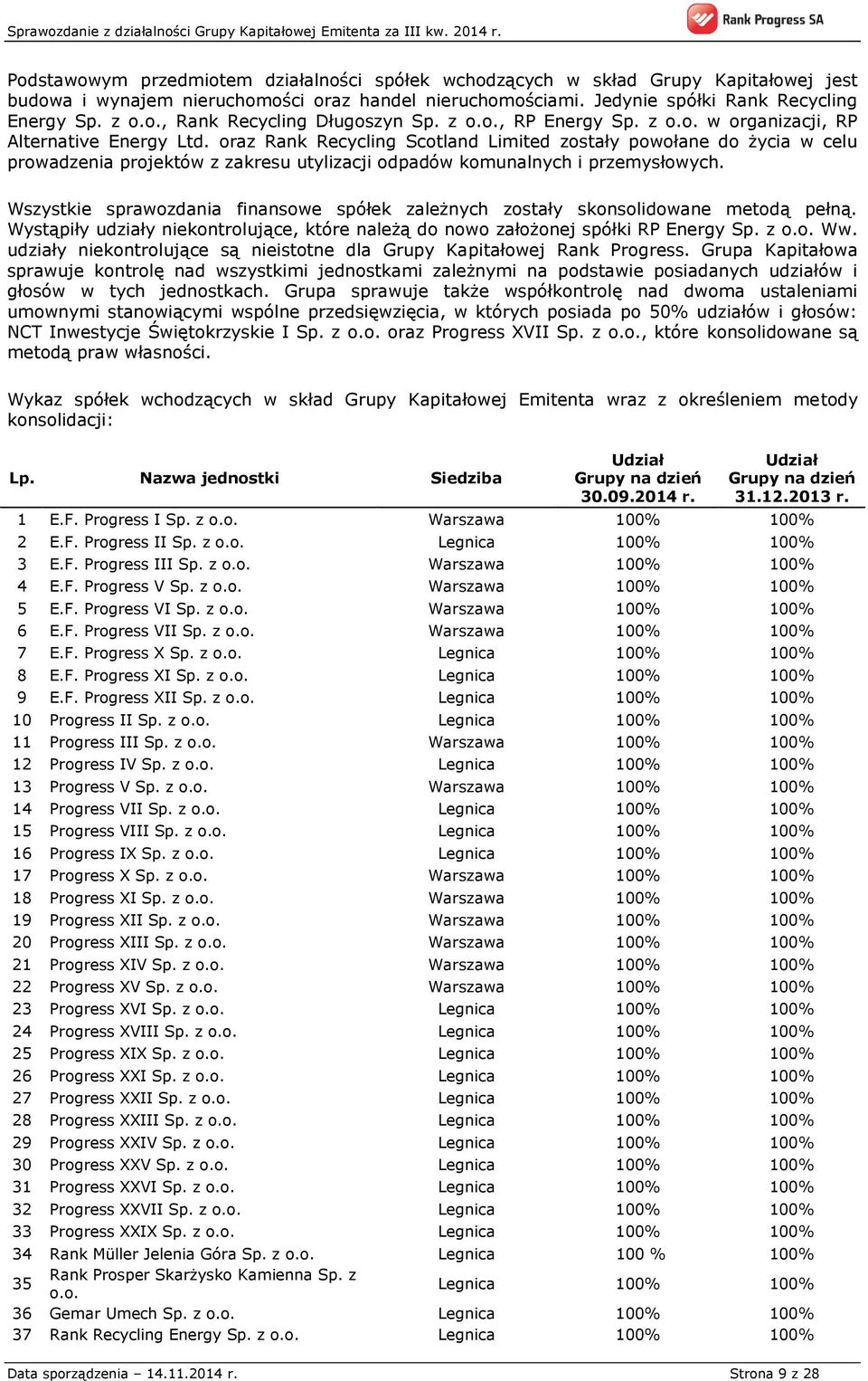 oraz Rank Recycling Scotland Limited zostały powołane do życia w celu prowadzenia projektów z zakresu utylizacji odpadów komunalnych i przemysłowych.