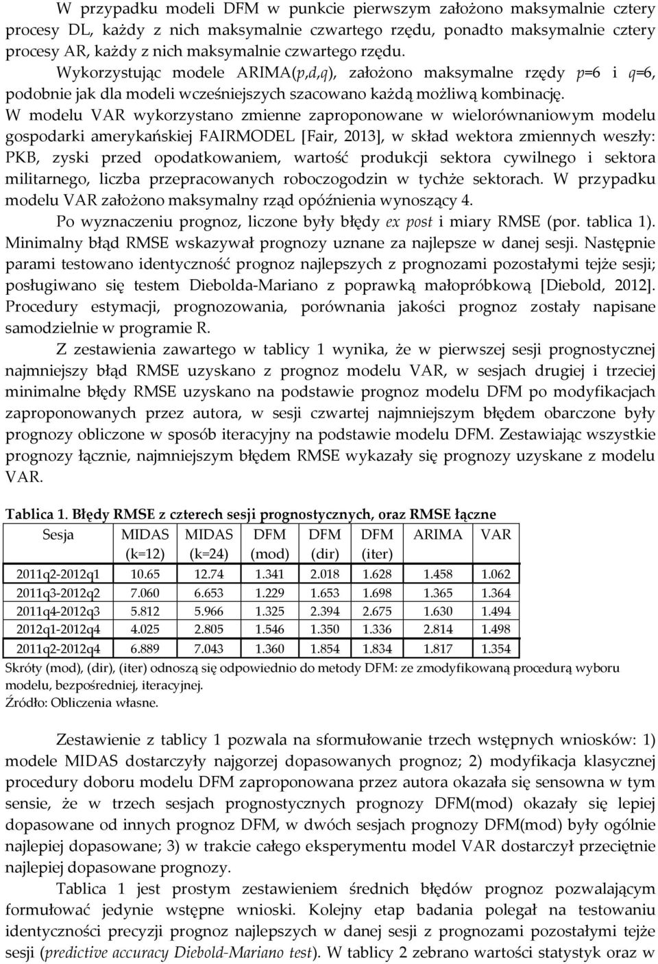 W modelu VAR wykorzyano zmienne zaproponowane w wielorównaniowym modelu gopodarki amerykańkiej FAIRMODEL [Fair, 201], w kład wekora zmiennych wezły: PKB, zyki przed opodakowaniem, warość produkcji