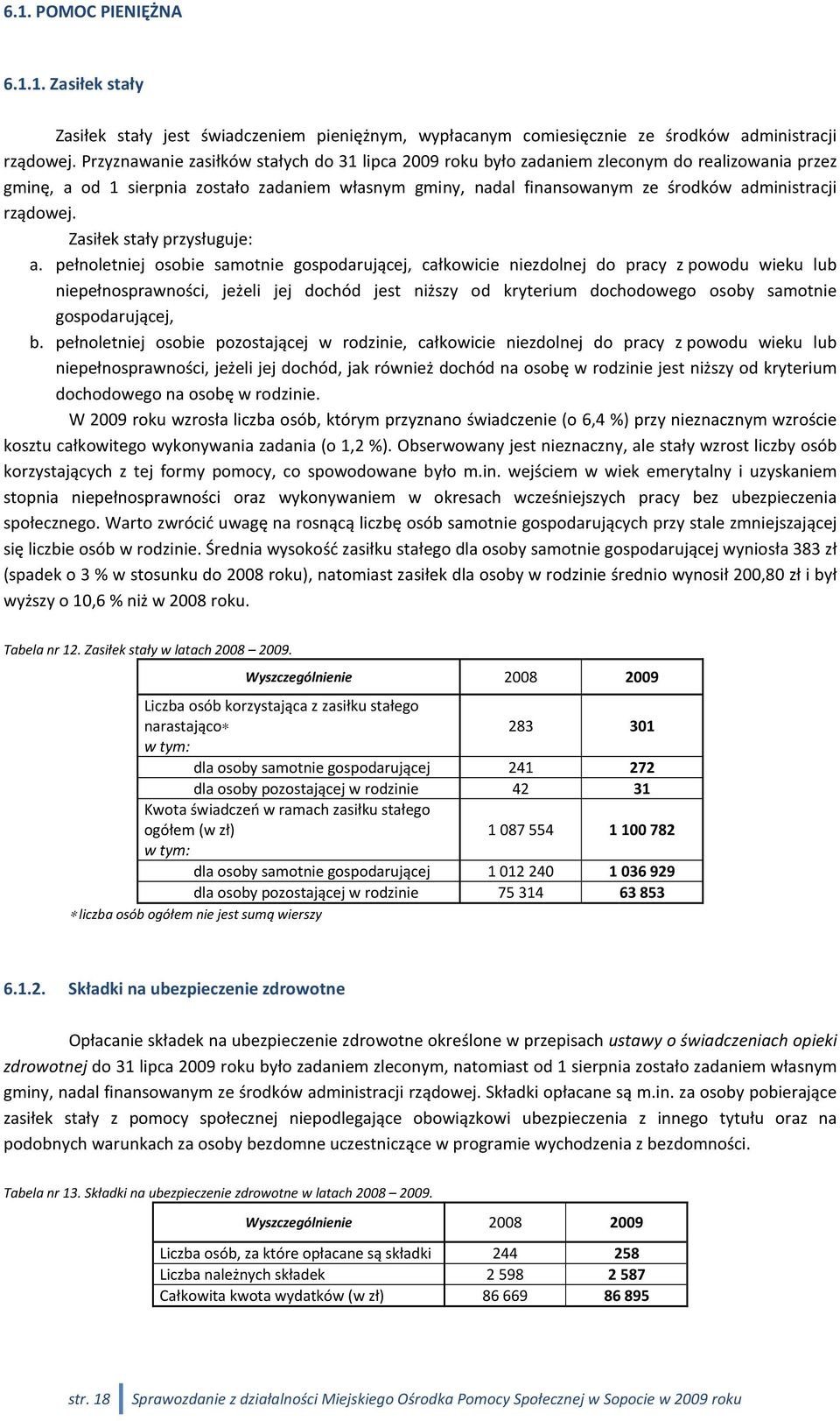 rządowej. Zasiłek stały przysługuje: a.