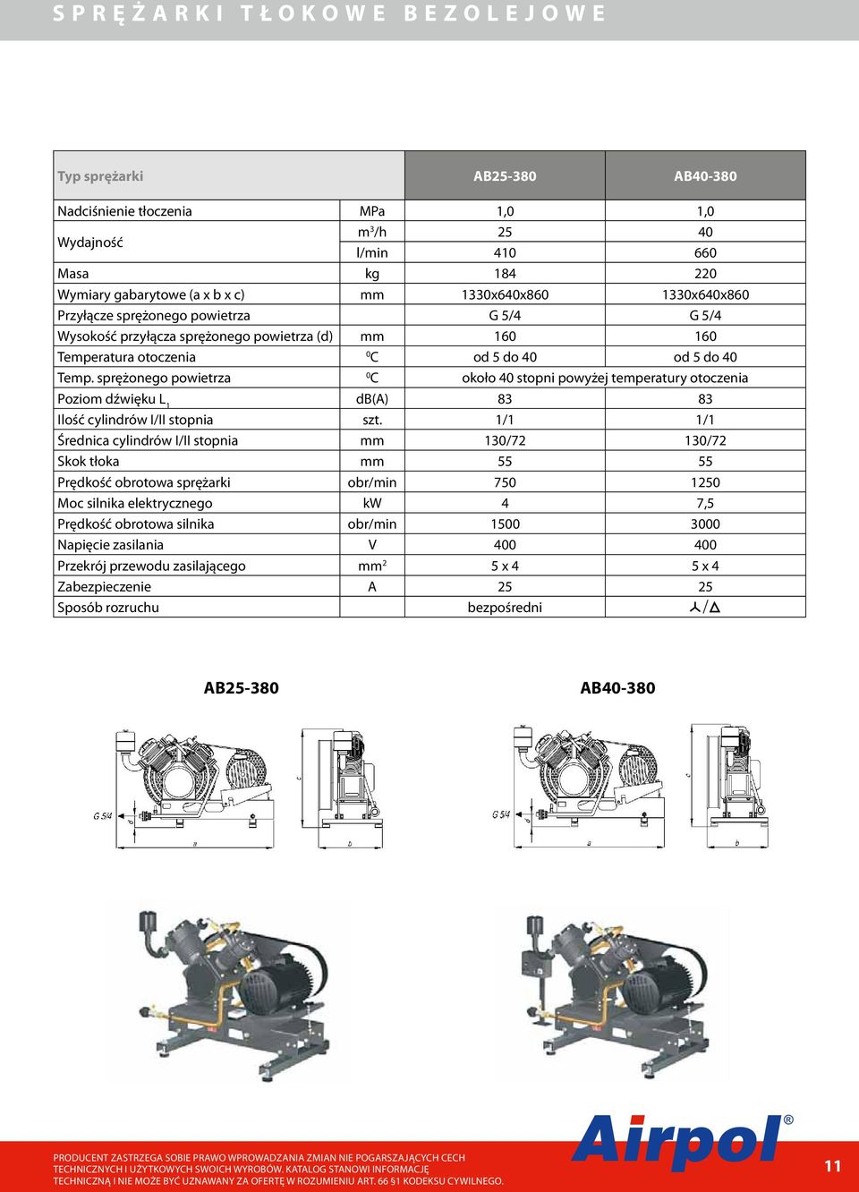 sprężonego powietrza 0 C około 40 stopni powyżej temperatury otoczenia Poziom dźwięku L 1 db(a) 83 83 Ilość cylindrów I/II stopnia szt.