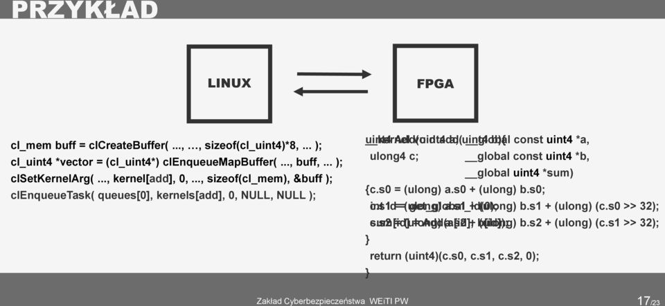 .., sizeof(cl_mem), &buff ); clenqueuetask( queues[0], kernels[add], 0, NULL, NULL ); uint4 kernel Add(uint4 void add( a, uint4 global b){ const uint4 *a, ulong4