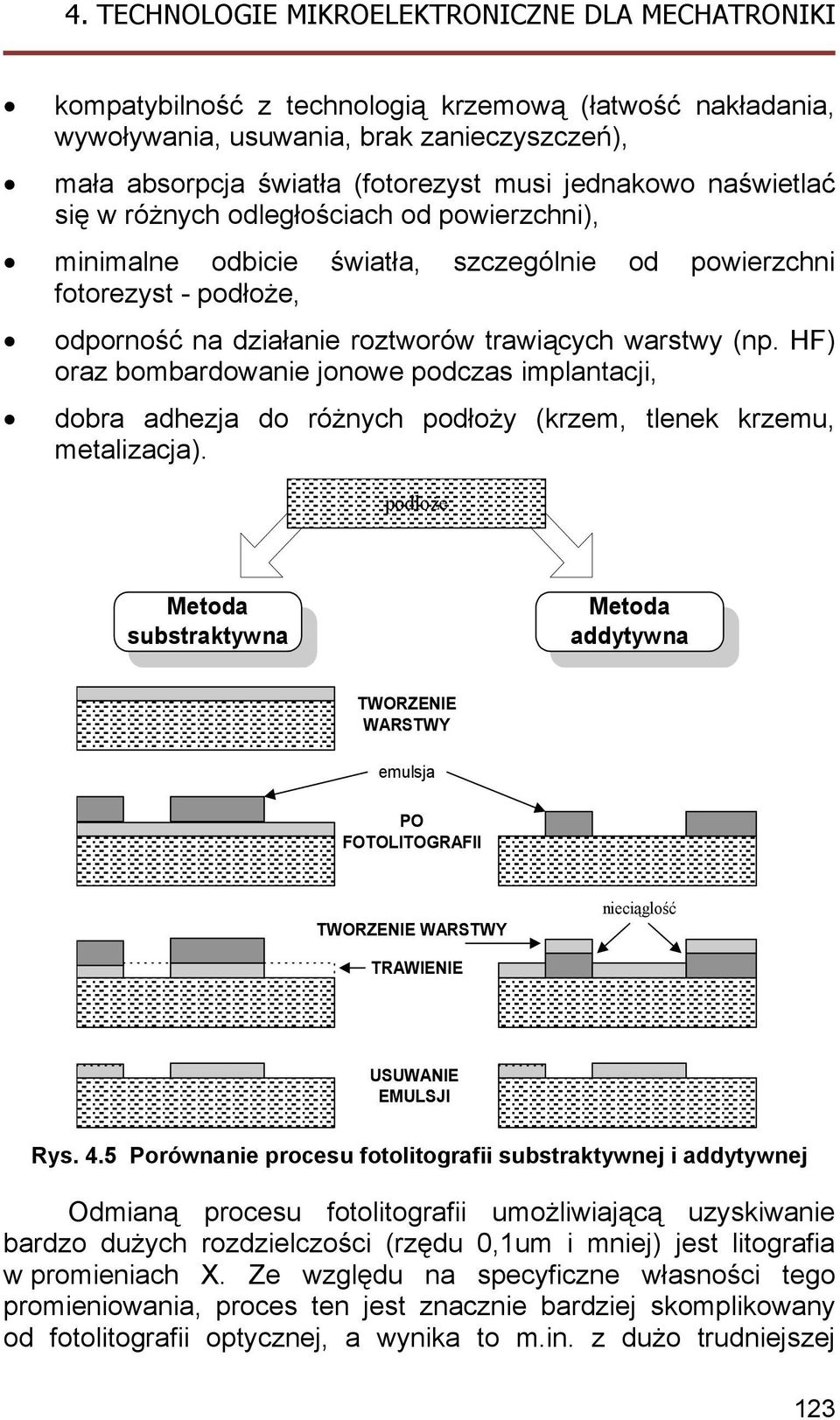 HF) oraz bombardowanie jonowe podczas implantacji, dobra adhezja do różnych podłoży (krzem, tlenek krzemu, metalizacja).