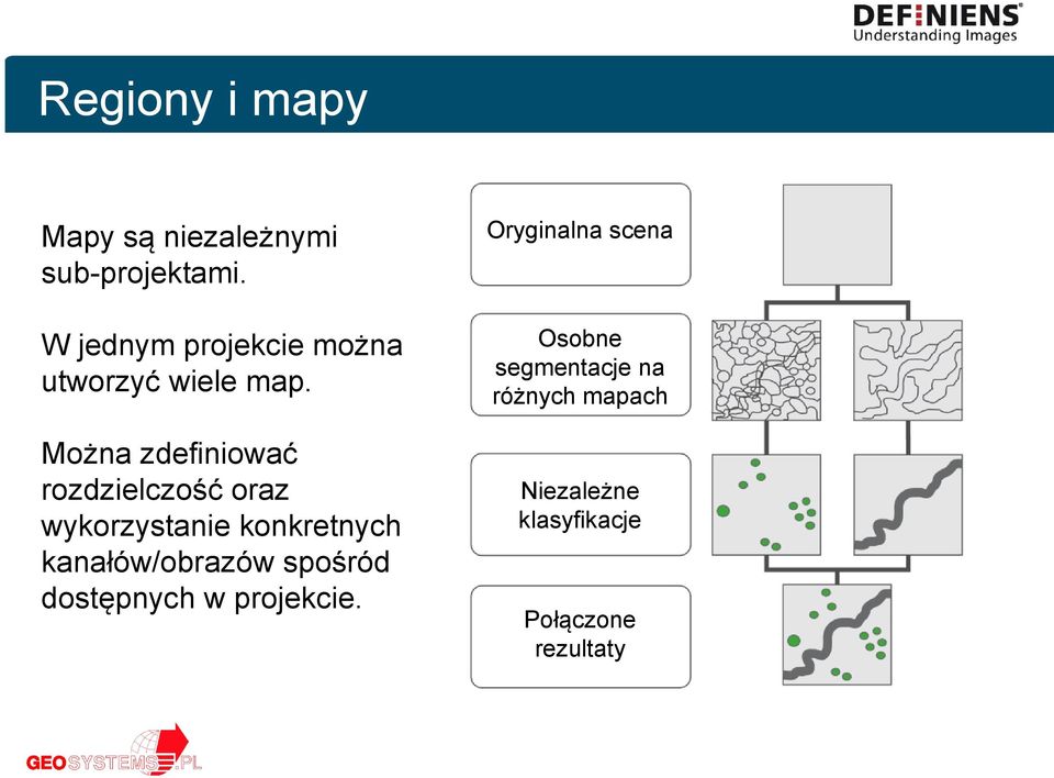 Osobne segmentacje na różnych mapach Można zdefiniować rozdzielczość oraz