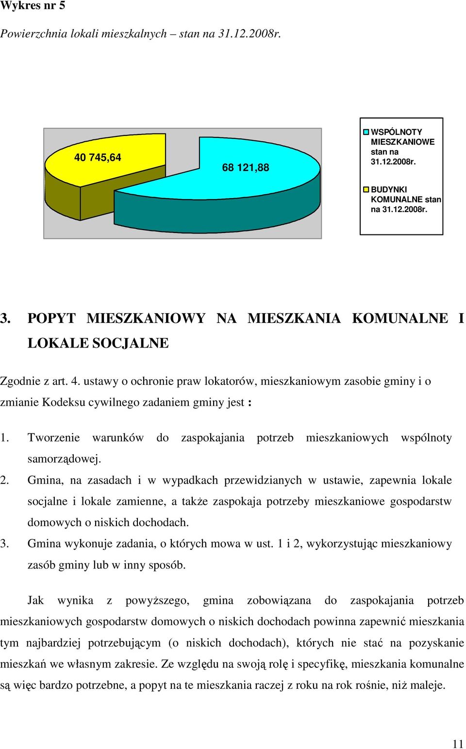 Tworzenie warunków do zaspokajania potrzeb mieszkaniowych wspólnoty samorządowej. 2.