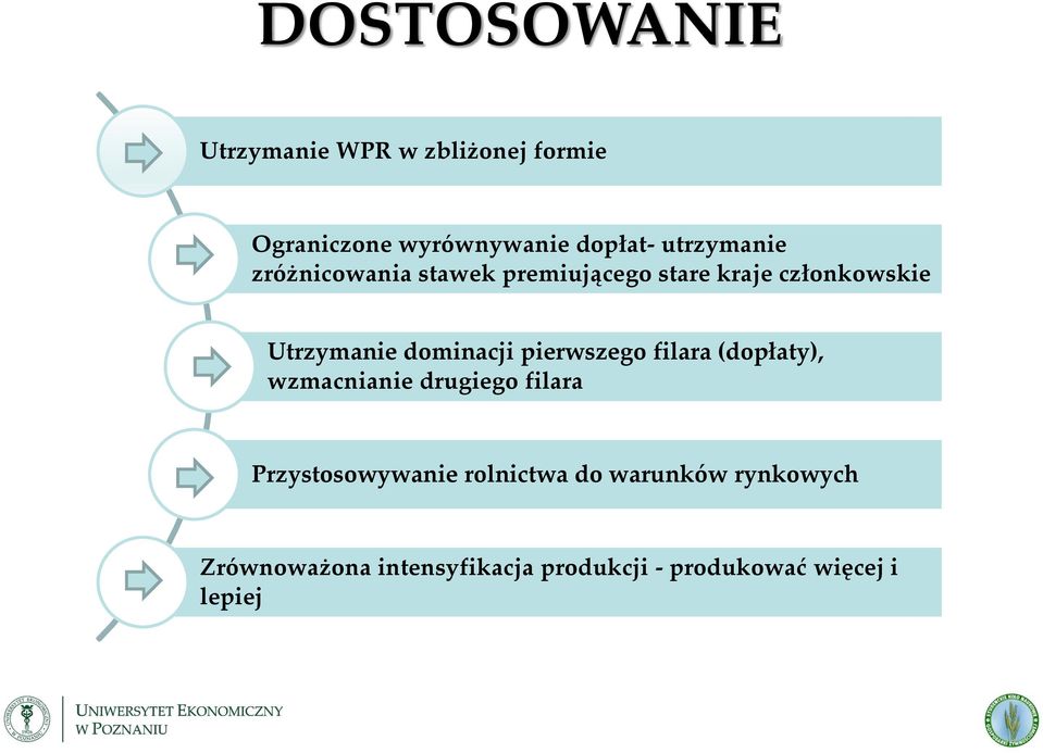 dominacji pierwszego filara (dopłaty), wzmacnianie drugiego filara Przystosowywanie