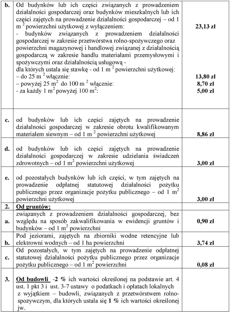 gospodarczą w zakresie handlu materiałami przemysłowymi i spożywczymi oraz działalnością usługową - dla których ustala się stawkę - od 1 m 2 powierzchni użytkowej: do 25 m 2 włącznie: powyżej 25 m 2