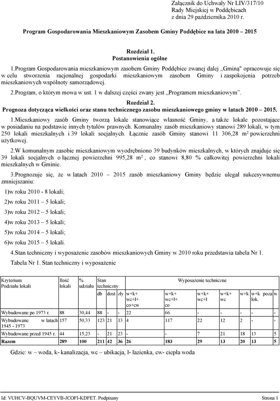 Program Gospodarowania mieszkaniowym zasobem Gminy Poddębice zwanej dalej Gminą" opracowuje się w celu stworzenia racjonalnej gospodarki mieszkaniowym zasobem Gminy i zaspokojenia potrzeb