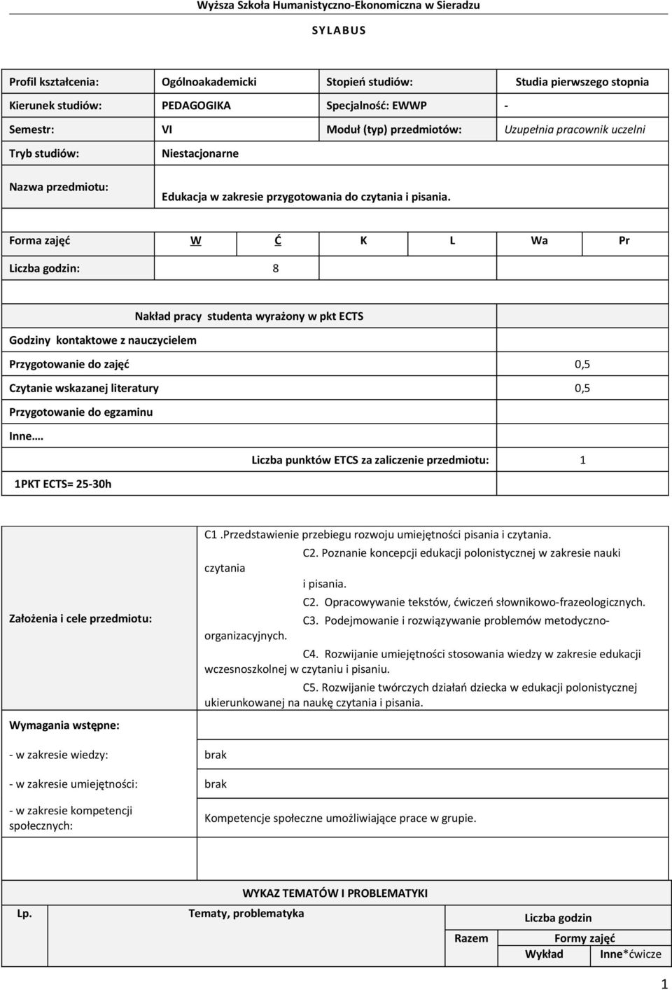 Forma zajęć W Ć K L Wa Pr Liczba godzin: 8 Nakład pracy studenta wyrażony w pkt ECTS Godziny kontaktowe z nauczycielem Przygotowanie do zajęć 0,5 Czytanie wskazanej literatury 0,5 Przygotowanie do