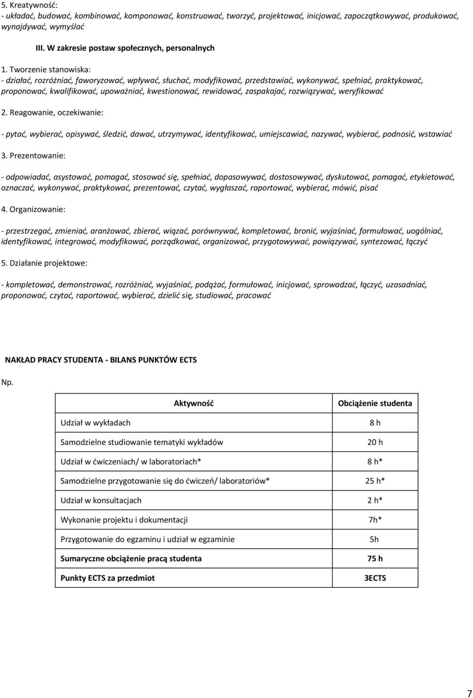 Tworzenie stanowiska: - działać, rozróżniać, faworyzować, wpływać, słuchać, modyfikować, przedstawiać, wykonywać, spełniać, praktykować, proponować, kwalifikować, upoważniać, kwestionować, rewidować,