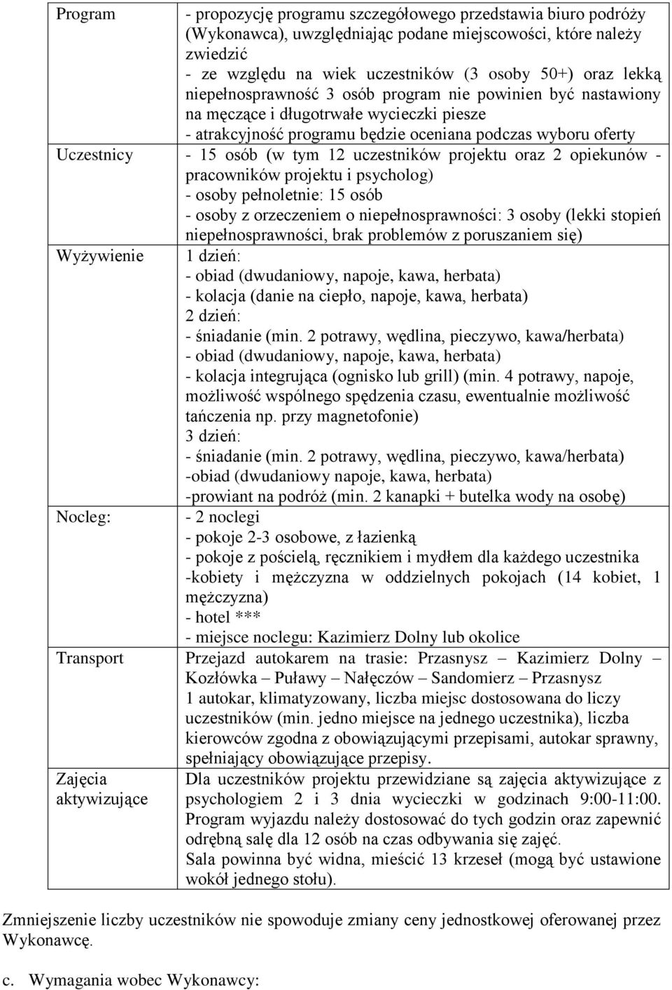 uczestników projektu oraz 2 opiekunów - pracowników projektu i psycholog) - osoby pełnoletnie: 15 osób - osoby z orzeczeniem o niepełnosprawności: 3 osoby (lekki stopień niepełnosprawności, brak