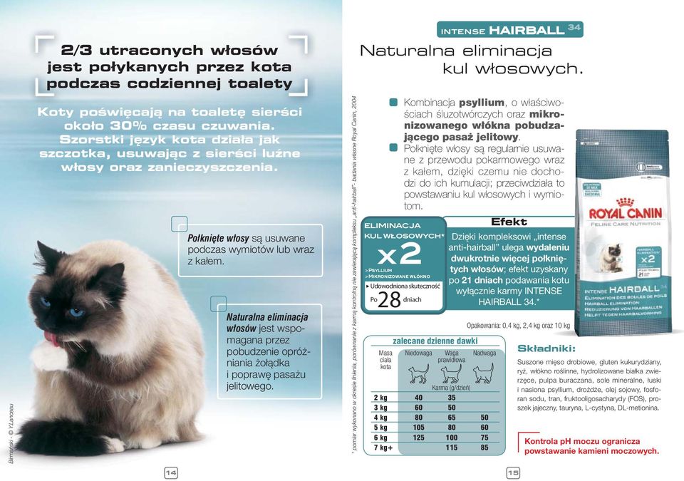 x 2 Naturalna eliminacja włosów jest wspomagana przez pobudzenie opróżniania żołądka i poprawę pasażu jelitowego.