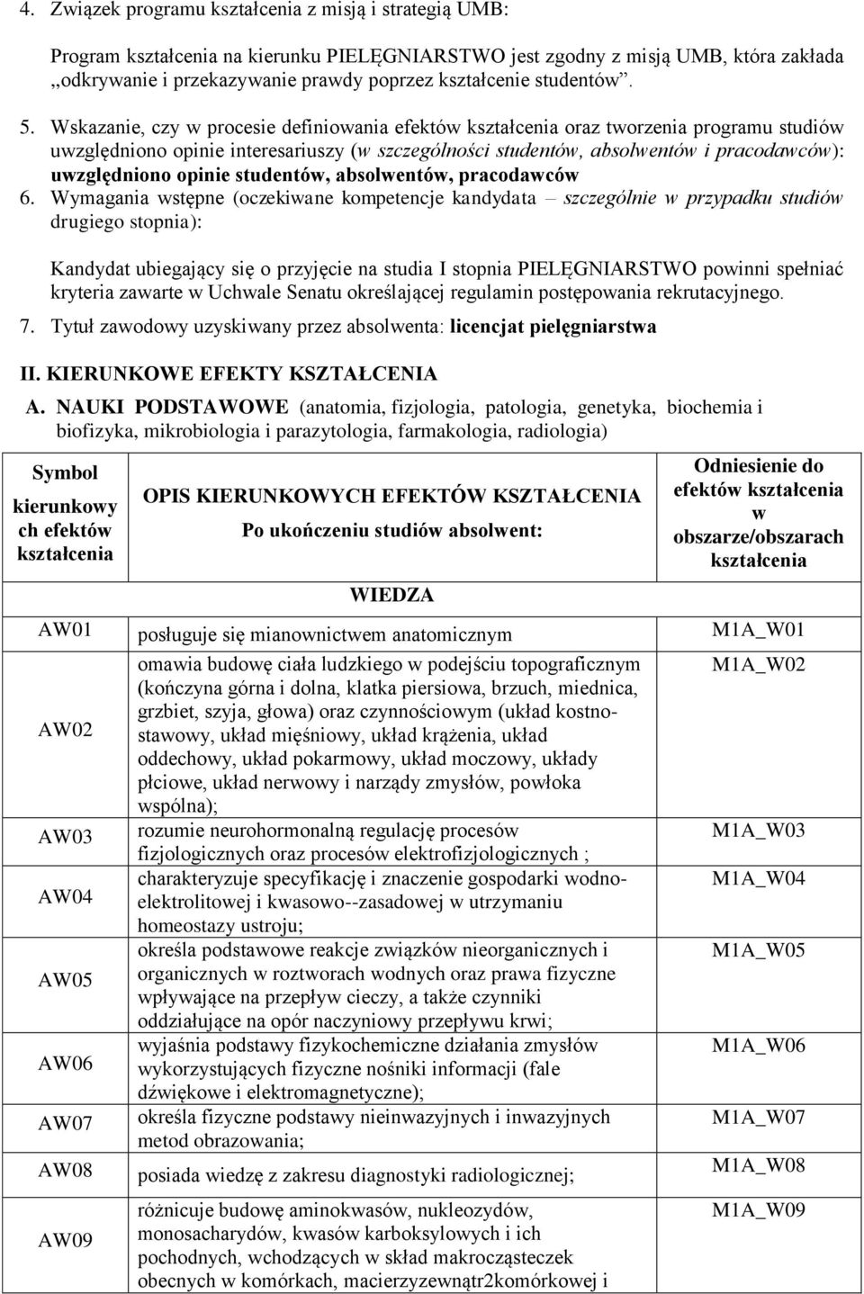 Wskazanie, czy w procesie definiowania efektów kształcenia oraz tworzenia programu studiów uwzględniono opinie interesariuszy (w szczególności studentów, absolwentów i pracodawców): uwzględniono