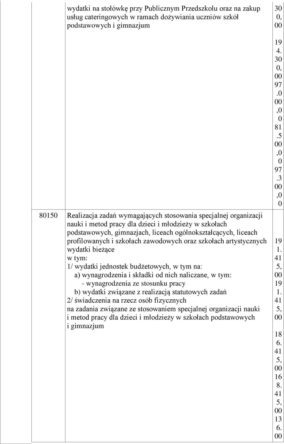 profilowanych i szkołach zawodowych oraz szkołach artystycznych a) wynagrodzenia i składki od nich naliczane, na zadania związane ze stosowaniem specjalnej