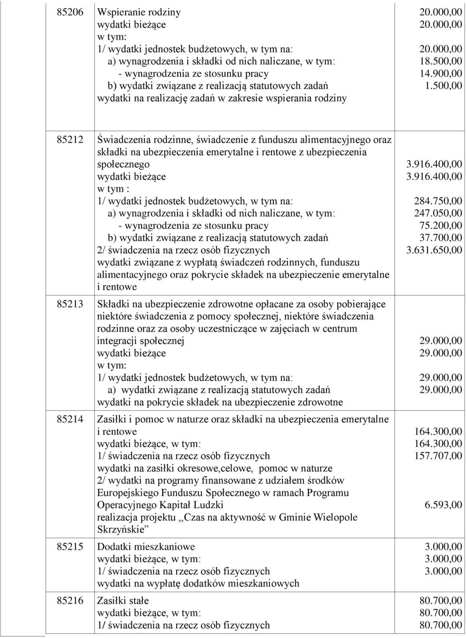 naliczane, wydatki związane z wypłatą świadczeń rodzinnych, funduszu alimentacyjnego oraz pokrycie składek na ubezpieczenie emerytalne i rentowe 85213 Składki na ubezpieczenie zdrowotne opłacane za