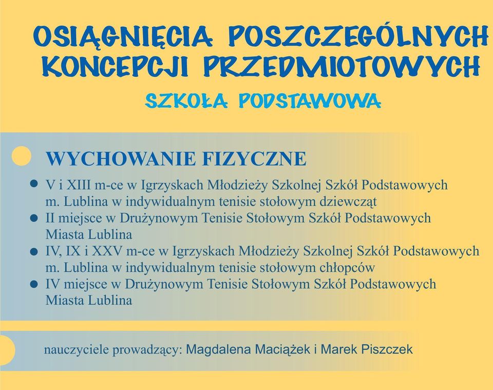 Lublina IV, IX i XXV m-ce w Igrzyskach M³odzie y Szkolnej Szkó³ Podstawowych m.